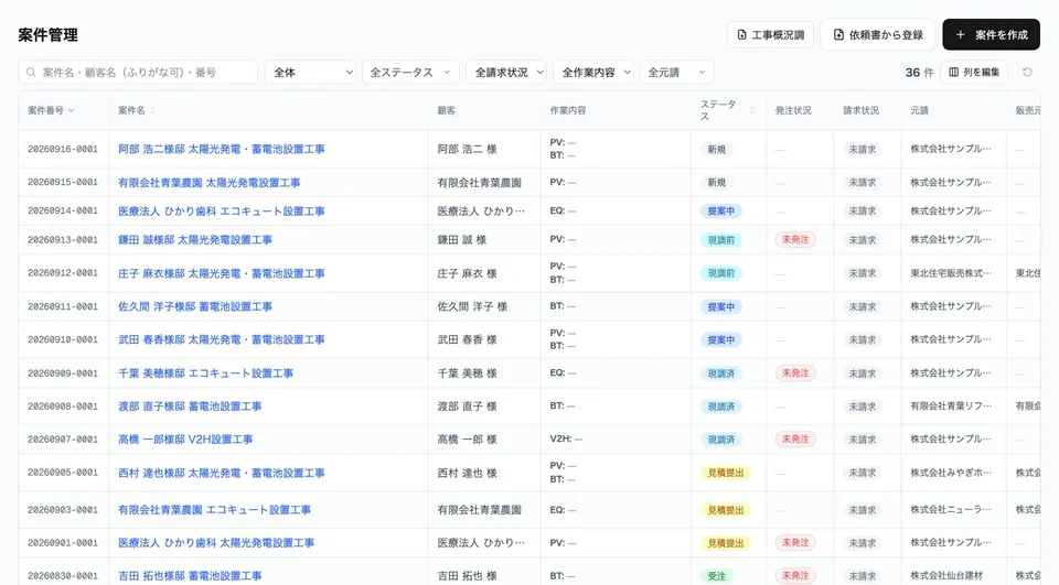 案件の状況をまとめて把握できるF-DOCKの実画面
